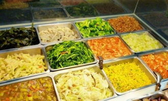 盧師傅快餐配送 專業(yè)餐飲管理，打造便捷高效的團(tuán)餐外賣(mài)服務(wù)